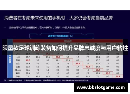 限量款足球训练装备如何提升品牌忠诚度与用户粘性